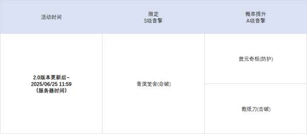 http://seogc.fp.ps.netease.com/file/683db59dd2a299f0ad6bdf5fs7SDKBSY06