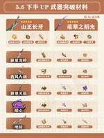 原神5.6武器推荐：山王长牙与薙草之稻光详解