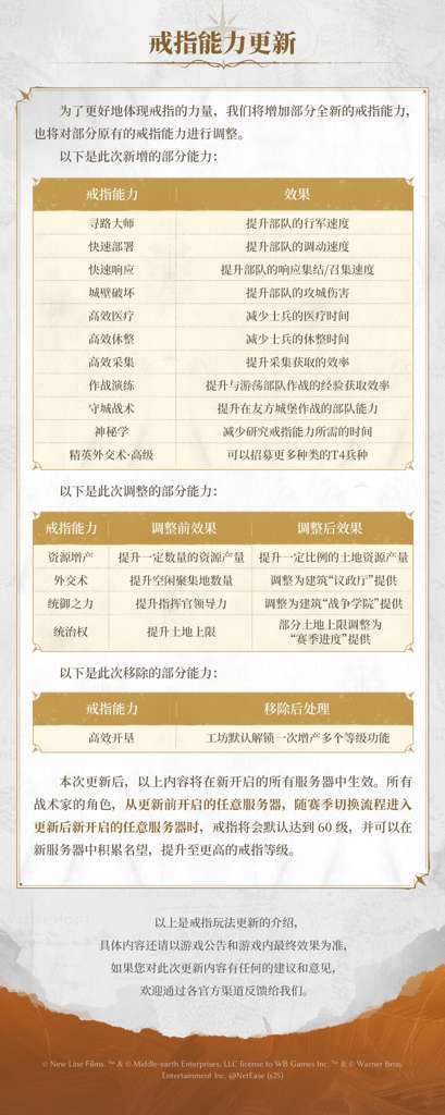 http://seogc.fp.ps.netease.com/file/684385fe35f2b242b5ae349eijxYQqVz06