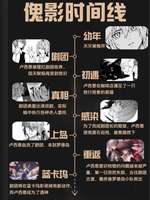 揭示明日方舟：傀影漫画、模组与肉鸽剧情解析
