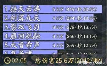http://seogc.fp.ps.netease.com/file/6849590cba5462260718bd1fo4xjrQ4A06