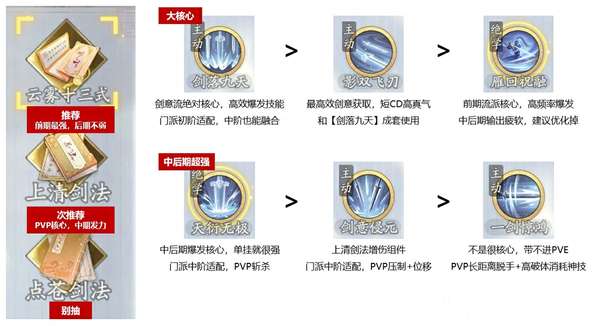 http://seogc.fp.ps.netease.com/file/68495916b52f55f7f996f895UA7KEi7e06