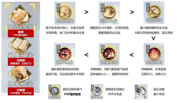 http://seogc.fp.ps.netease.com/file/6849592b11e22786f97a21aca7tZZjpe06