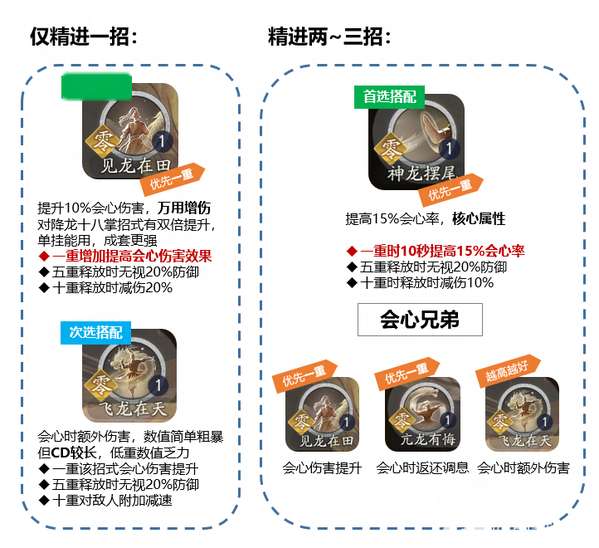 http://seogc.fp.ps.netease.com/file/6849593defcb7386a8d3f0fcb4MEaSXB06
