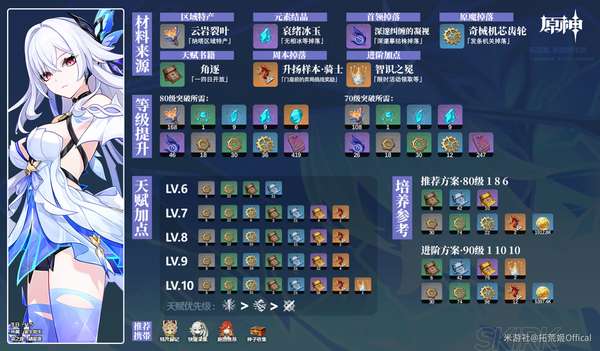 http://seogc.fp.ps.netease.com/file/68498510b8557f62e734fcfbzrciXixM06
