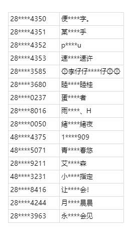 http://seogc.fp.ps.netease.com/file/68499a3f411a8e7cffeab743fYj51j3106