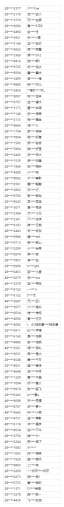http://seogc.fp.ps.netease.com/file/68499a42c967aaf9f4f0427dThRXWTgR06