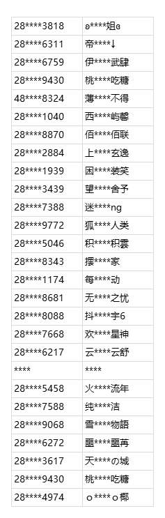 http://seogc.fp.ps.netease.com/file/68499a4d543b2d4f7078be5coldetcYC06