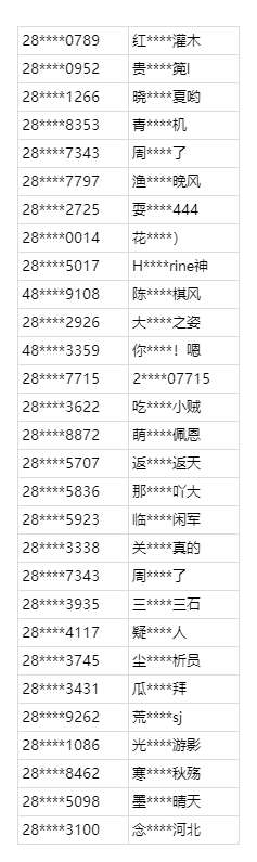 http://seogc.fp.ps.netease.com/file/68499a52dad439b0853c5456bg0uoAxD06