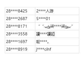 http://seogc.fp.ps.netease.com/file/68499a53544b87a588fc4c78Scb1hled06