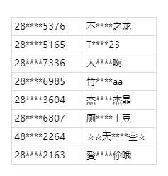 http://seogc.fp.ps.netease.com/file/68499a55fb1ea8cb401d5ae0fhKXrk5p06