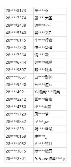 http://seogc.fp.ps.netease.com/file/68499a5b7da20607e649b01agMBfksPP06