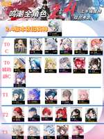 《鸣潮2.4更新：卡提希娅与露帕对排行榜的冲击解析》