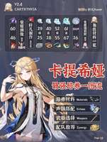 鸣潮卡提希娅V2.4养成攻略：迅刀风蚀主C技巧揭秘