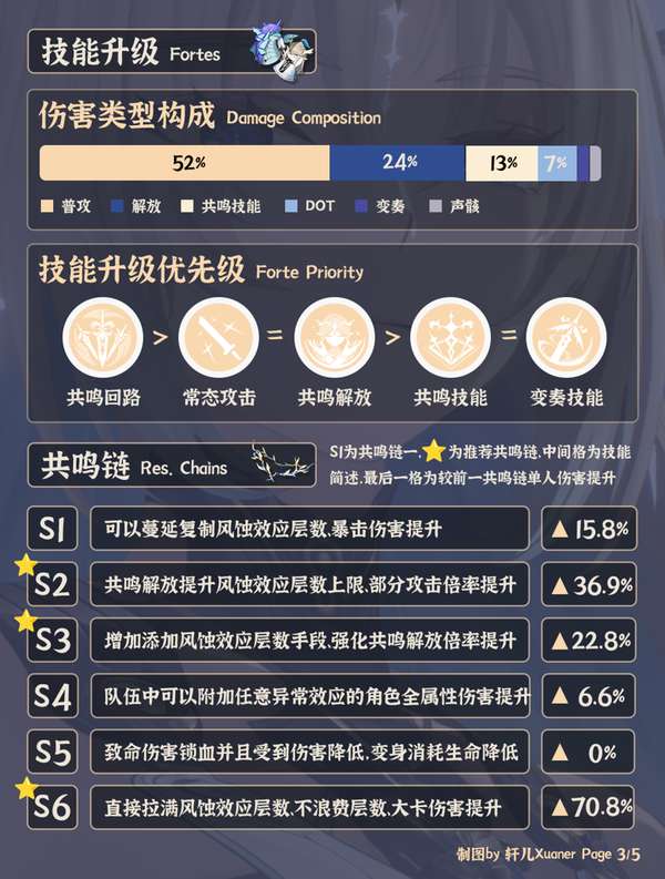 http://seogc.fp.ps.netease.com/file/684aed9db794c3384d178bb9VchiCzoG06
