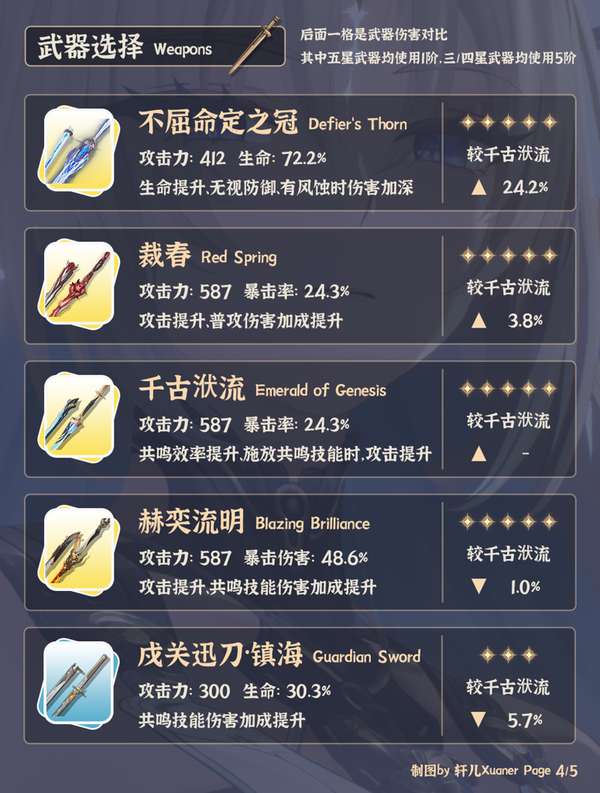http://seogc.fp.ps.netease.com/file/684aeda67c5d7d71b251609d9oUQdzwS06