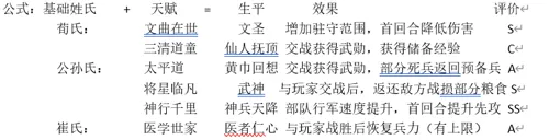 http://seogc.fp.ps.netease.com/file/684b8001c47596761dd7af38MZci1sI006
