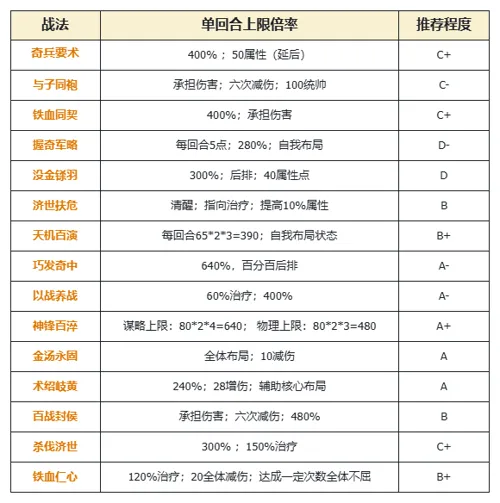 http://seogc.fp.ps.netease.com/file/684b800425d6f818acc2e967ch5iCPFl06