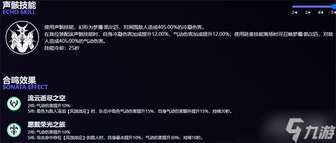 鸣潮梦魇凯尔匹声骸效果全面解析
