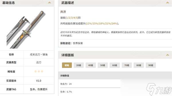 http://seogc.fp.ps.netease.com/file/6850160bcac8c65f5dc4f44ewhdZL5Xr06