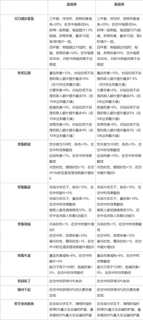 http://seogc.fp.ps.netease.com/file/6850f6976df89494e9173ebdcszkDYjU06