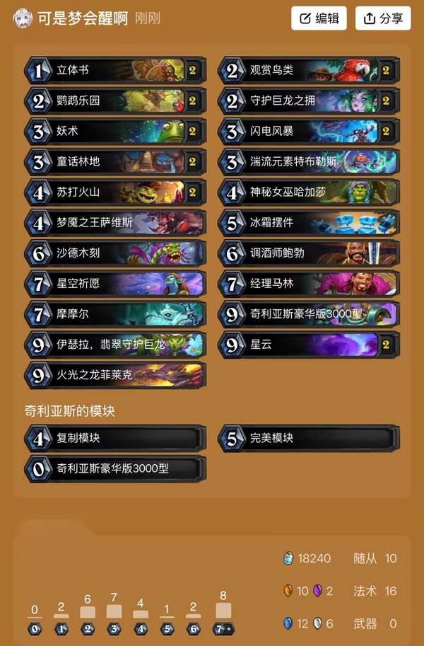 http://seogc.fp.ps.netease.com/file/68535810f13954e421f77d4ey67rlw2T06