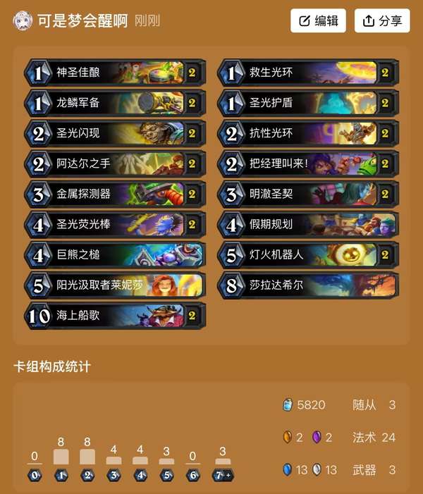 http://seogc.fp.ps.netease.com/file/6853581afe453308cd523827PIDvHP2t06