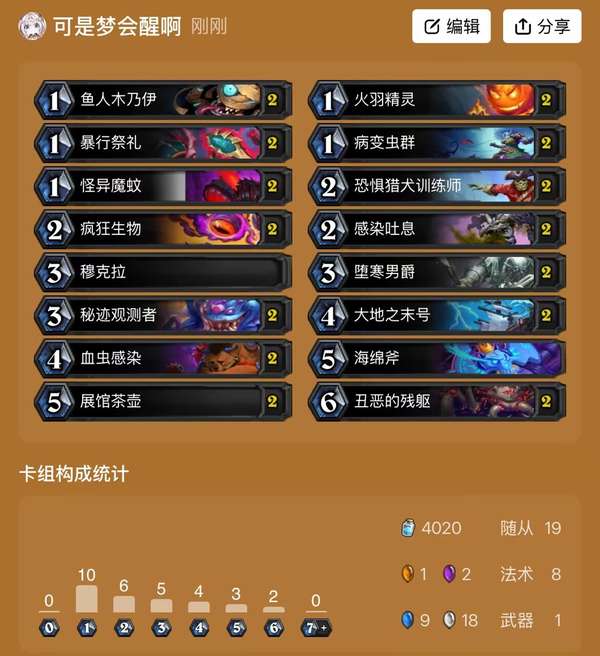 http://seogc.fp.ps.netease.com/file/68535840c572870af7a31645hC4fzT9006