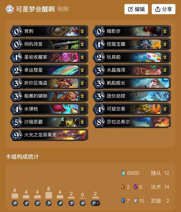 http://seogc.fp.ps.netease.com/file/6853586d73c7f091af84f398BFAeaCfO06