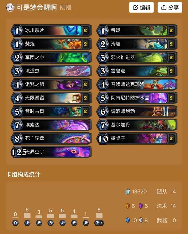 http://seogc.fp.ps.netease.com/file/6853587ccfc171e716b5da996ZjeIwRg06