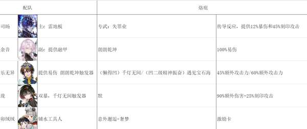 http://seogc.fp.ps.netease.com/file/68540a28f559b713ac8536fc9J6CFZrD06