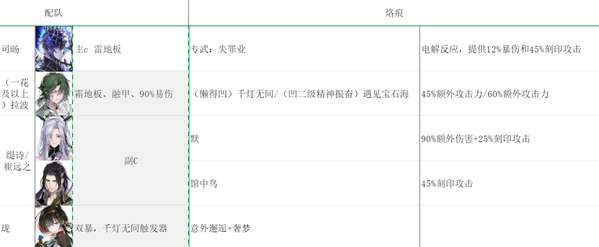http://seogc.fp.ps.netease.com/file/68540a31e0aebd66a32fa9602PZO340006