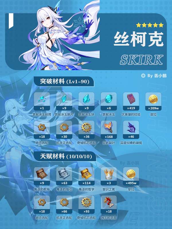 http://seogc.fp.ps.netease.com/file/68541115a30e264aa99c634dUaGbFv6x06