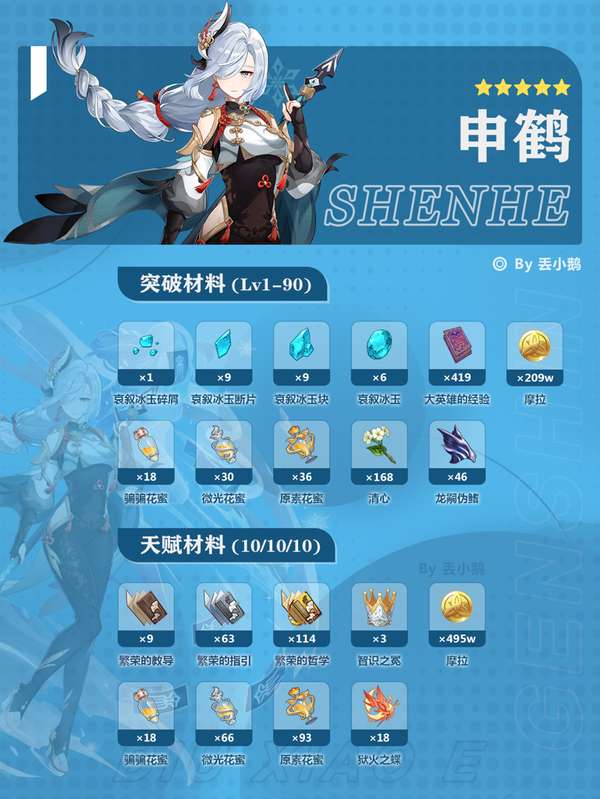 http://seogc.fp.ps.netease.com/file/6854111d57641c55a08878a1f29UxLh206