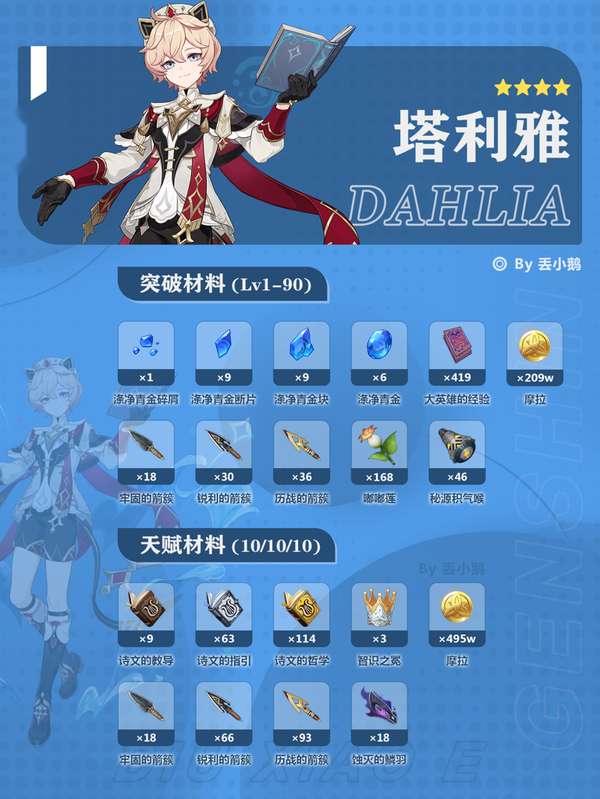 http://seogc.fp.ps.netease.com/file/6854112449ea656dfd60d30b5Agvk2Om06