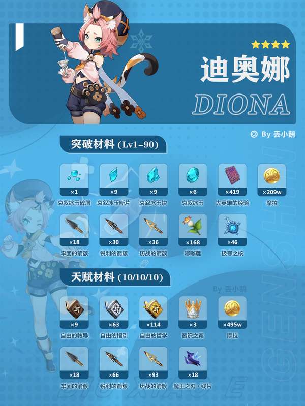 http://seogc.fp.ps.netease.com/file/685411331a792932498a6731MjeD2aJ806