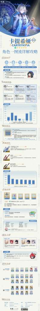http://seogc.fp.ps.netease.com/file/68578fc3ec2c6b01f2d02f32mj2E9b5k06