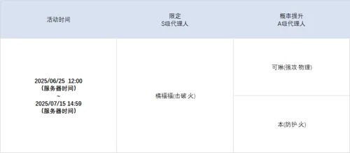 http://seogc.fp.ps.netease.com/file/685a069e4b334de68442ada9OS1b5qBN06