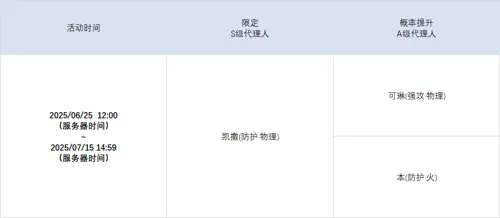 http://seogc.fp.ps.netease.com/file/685a069eaaec4ef1655bf2571hL3FDNe06