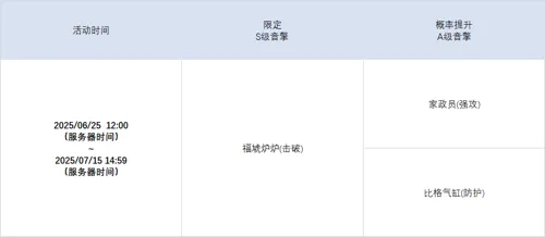 http://seogc.fp.ps.netease.com/file/685a069eee684b59504dd225zq8AXwPZ06
