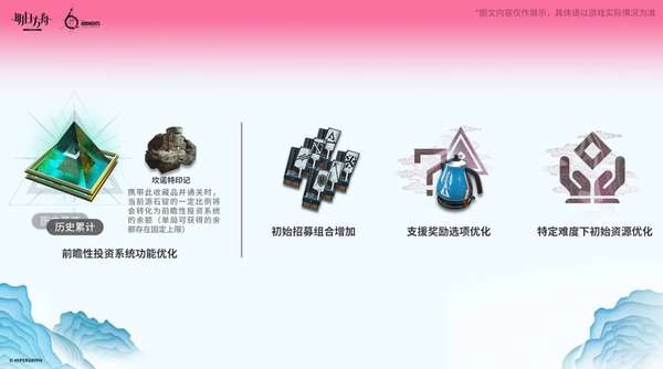 http://seogc.fp.ps.netease.com/file/685a8bdaaf1ce0d54ee2c1f8RejXSria06
