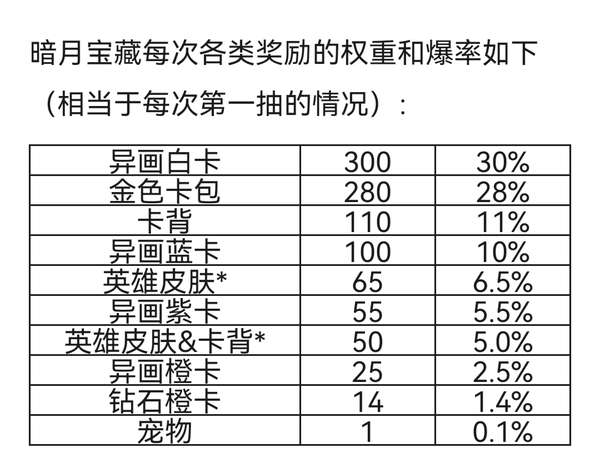 http://seogc.fp.ps.netease.com/file/685c928b9acf9b85c0a86d46t0Wspxgu06