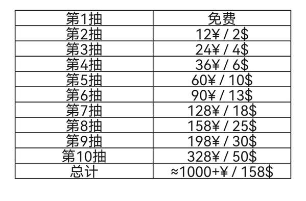 http://seogc.fp.ps.netease.com/file/685c92911c4505dbe6ebaacbNUv8YHWO06