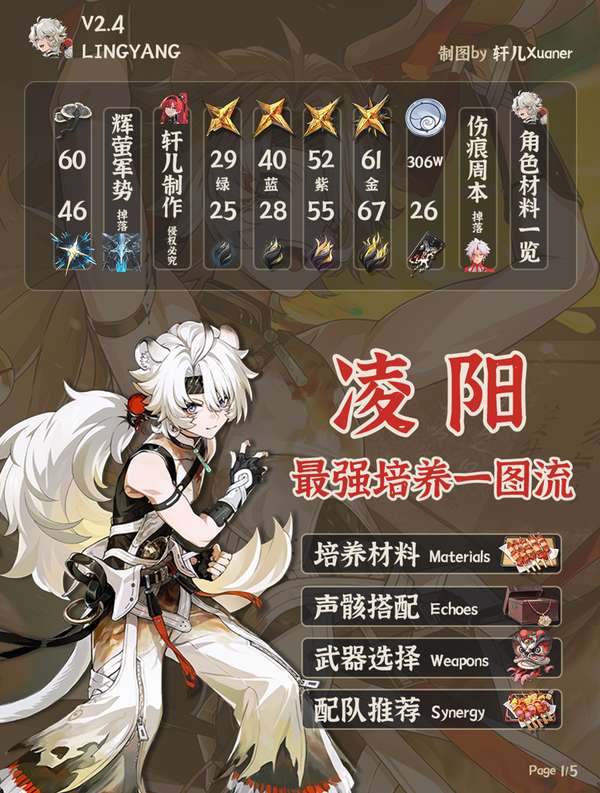 http://seogc.fp.ps.netease.com/file/685cd58de124e0c15a5a7ac2vPsarZUy06