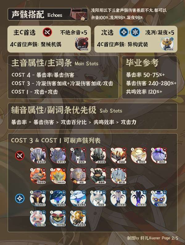 http://seogc.fp.ps.netease.com/file/685cd59768c4e97dc92c4d8e9z1mhtR406