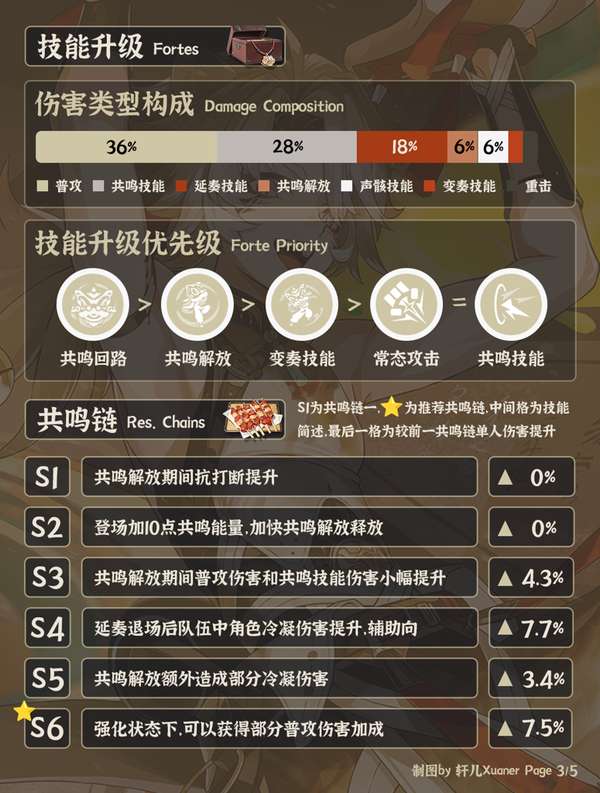 http://seogc.fp.ps.netease.com/file/685cd5a00ce6aeff332b679c1EEDcJdb06