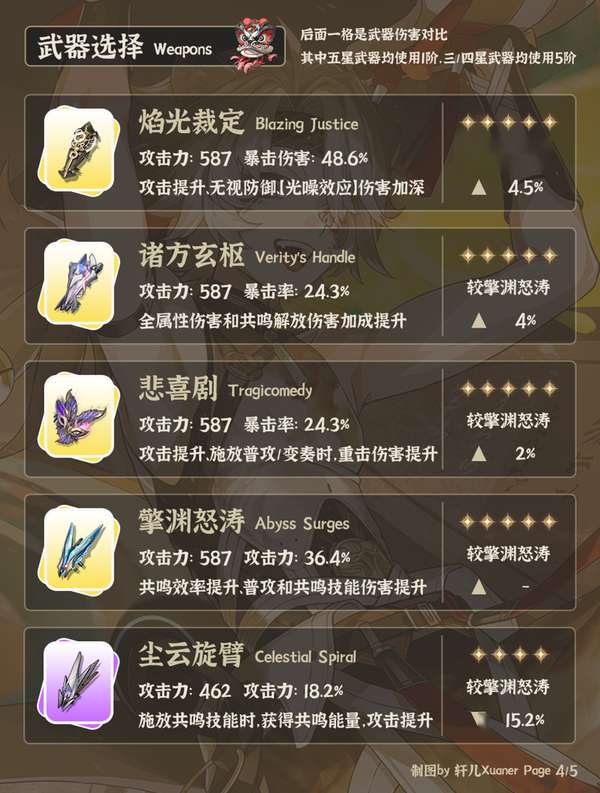 http://seogc.fp.ps.netease.com/file/685cd5a90cb72404c8d2671exp3fJswp06