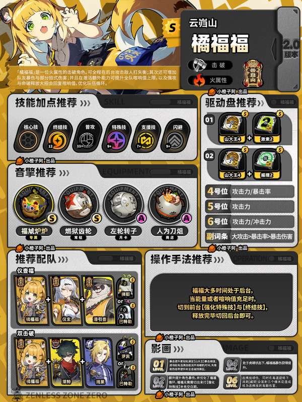 http://seogc.fp.ps.netease.com/file/685d59b622cbd90392ba72f071DWgOrA06