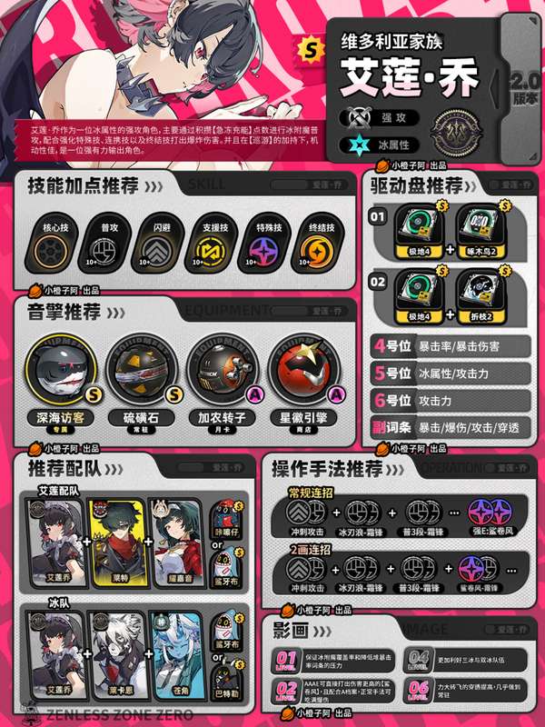 http://seogc.fp.ps.netease.com/file/685d59f09eadfffd10d6254cLu8xVCLO06