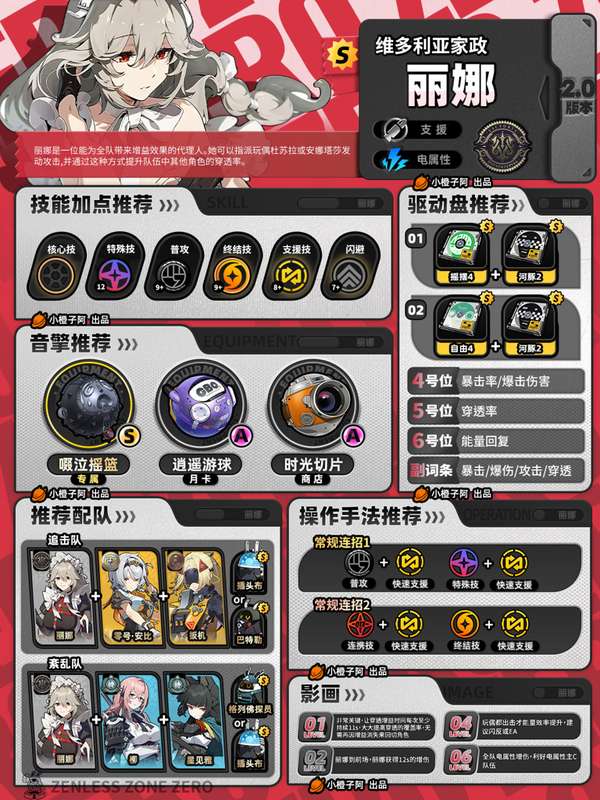 http://seogc.fp.ps.netease.com/file/685d5a060a0a4325d2c784c74KFQicLZ06